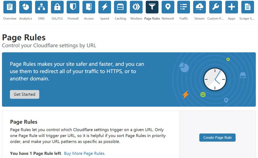 cloudflare开启缓存HTML等全站缓存的方法 - 正则时光