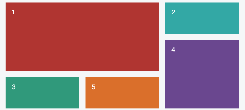 CSS3 Grid 网格布局知识总结 - 正则时光