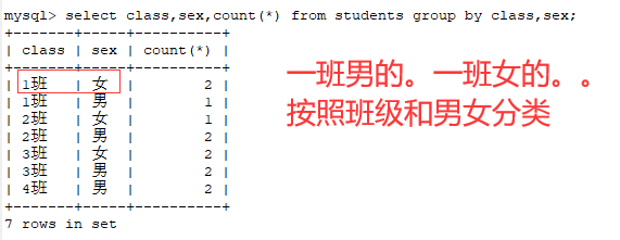 图片[3] - Mysql数据库中数据的增、删、改、查、操作【下篇】 - 正则时光