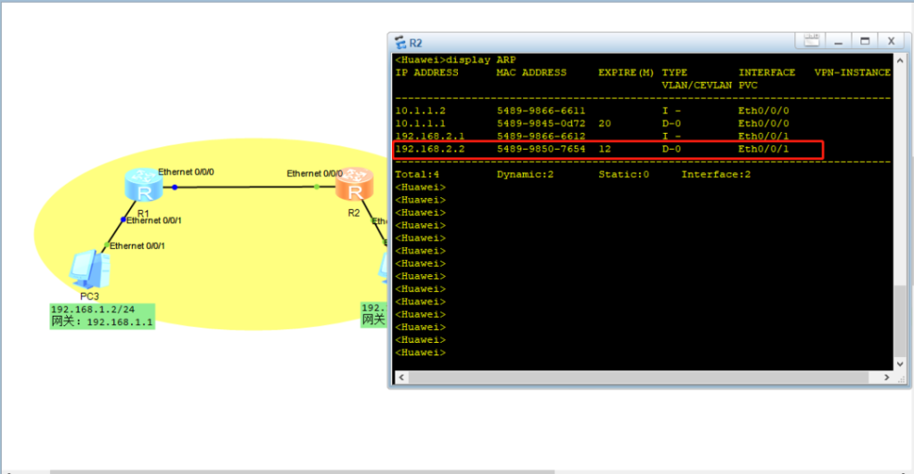 图片[17] - 实例解释MAC地址表、ARP表、路由表的作用 - 正则时光