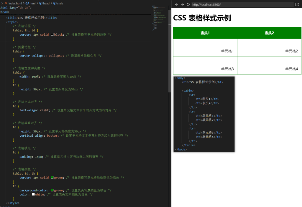 图片[8] - css常用属性与用法【精】 - 正则时光