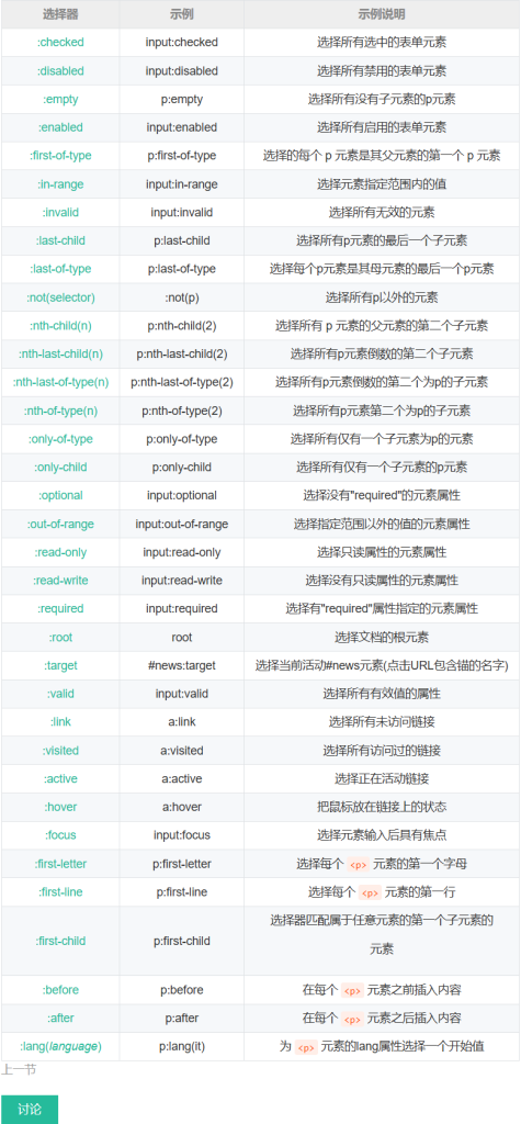 图片[24] - css常用属性与用法【精】 - 正则时光