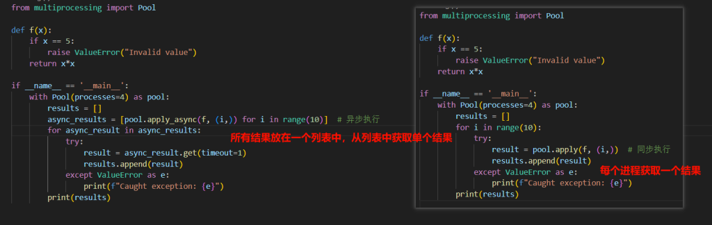 图片[2] - python多进程模块multiprocessing - 正则时光